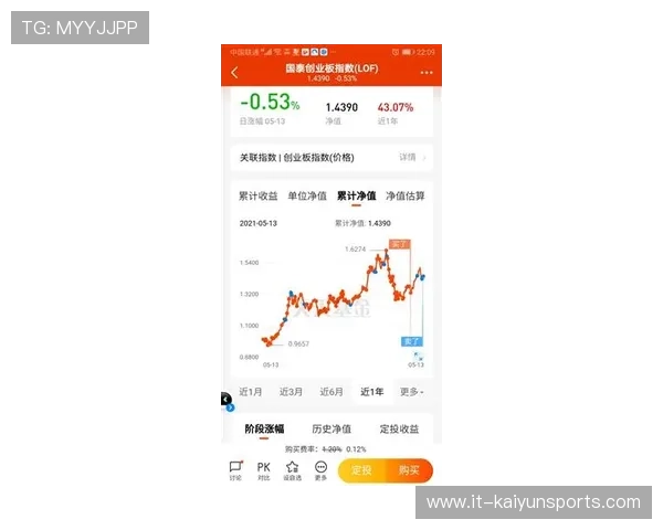 凯利指数看波胆避坑指南电子真人防骗技巧