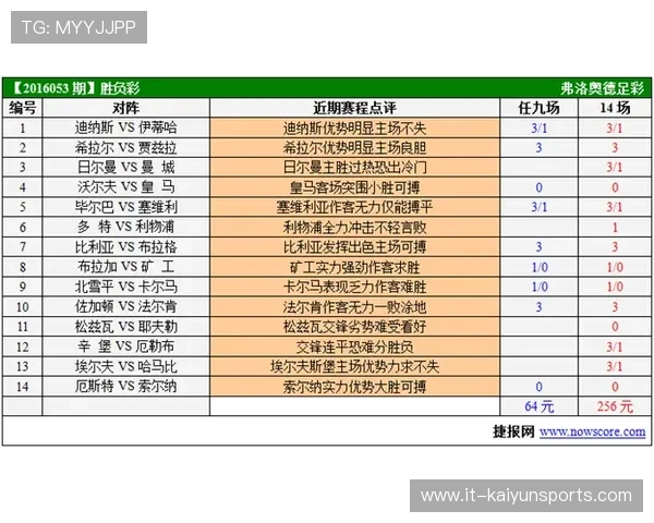 波胆高赔率打法避坑指南彩票数字高频玩法防骗